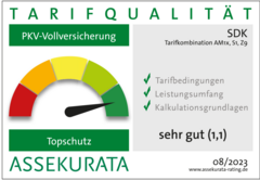 Assekurata Rating "sehr gut" (1,1)