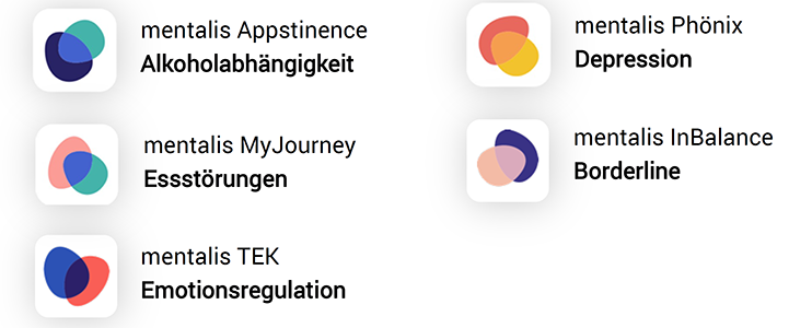 Ein Screenshot der verschiedenen Mentalis-Programme (Alkoholabhängigkeit, Depression, Essstörungen, Borderline, Emotionsregulation)